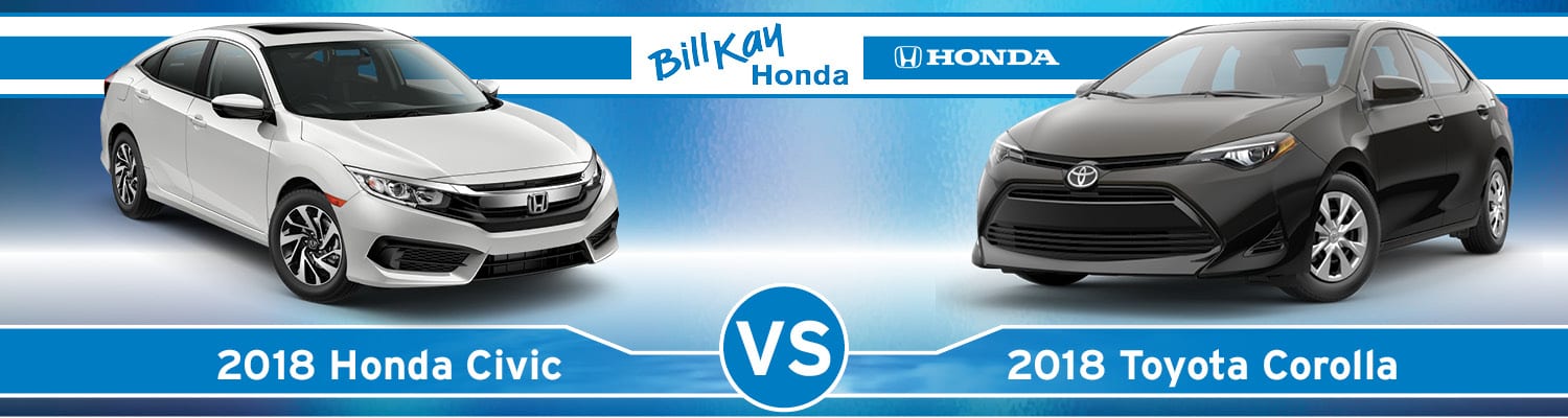 2018 Honda Civic vs 2018 Toyota Corolla