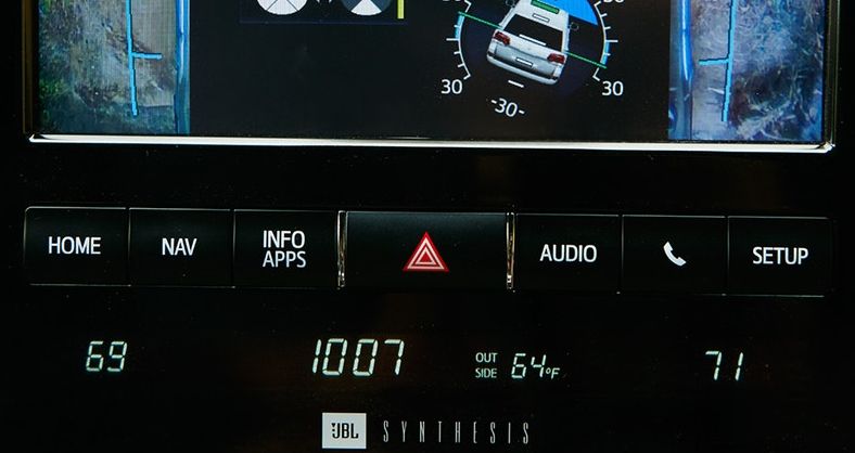 Interior of the 2018 Toyota Land Cruiser