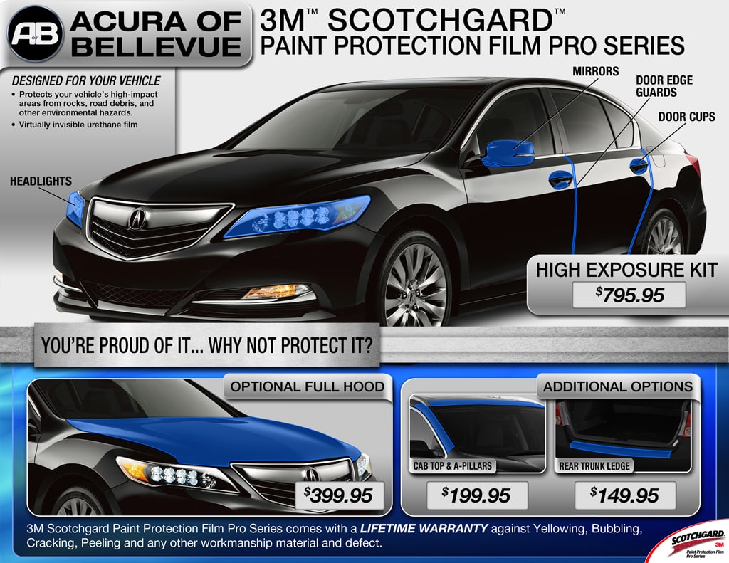3M Acura MDX 2014-2016 Clear Bra Precut Paint Protection Film Kit - The  Paint Protection Guys