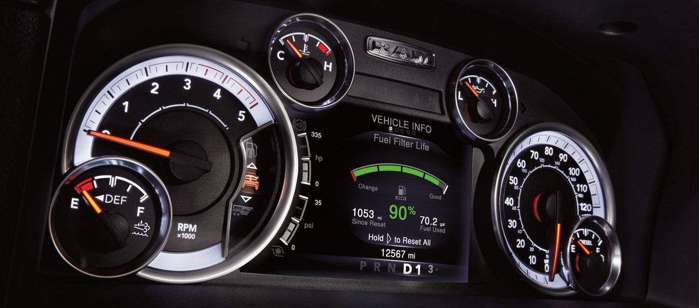 Ample Power in the Ram 2500