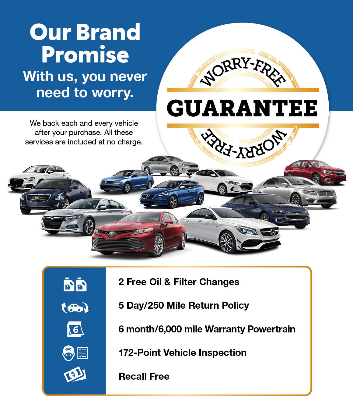 Our Brand Promise Grossinger Auto Group