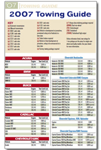 2007-towing-guide