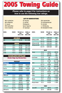 2005-towing-guide