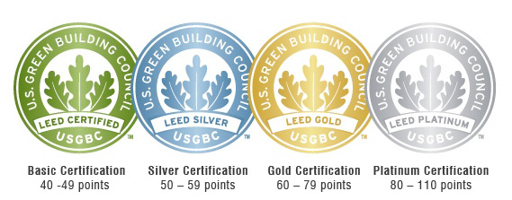 U.S Green Building Council Ratings