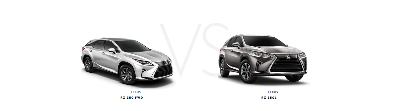 What Is The Difference Between The 2019 Lexus Rx 350 F Sport Vs