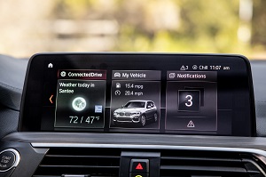 BMW X3 Technology