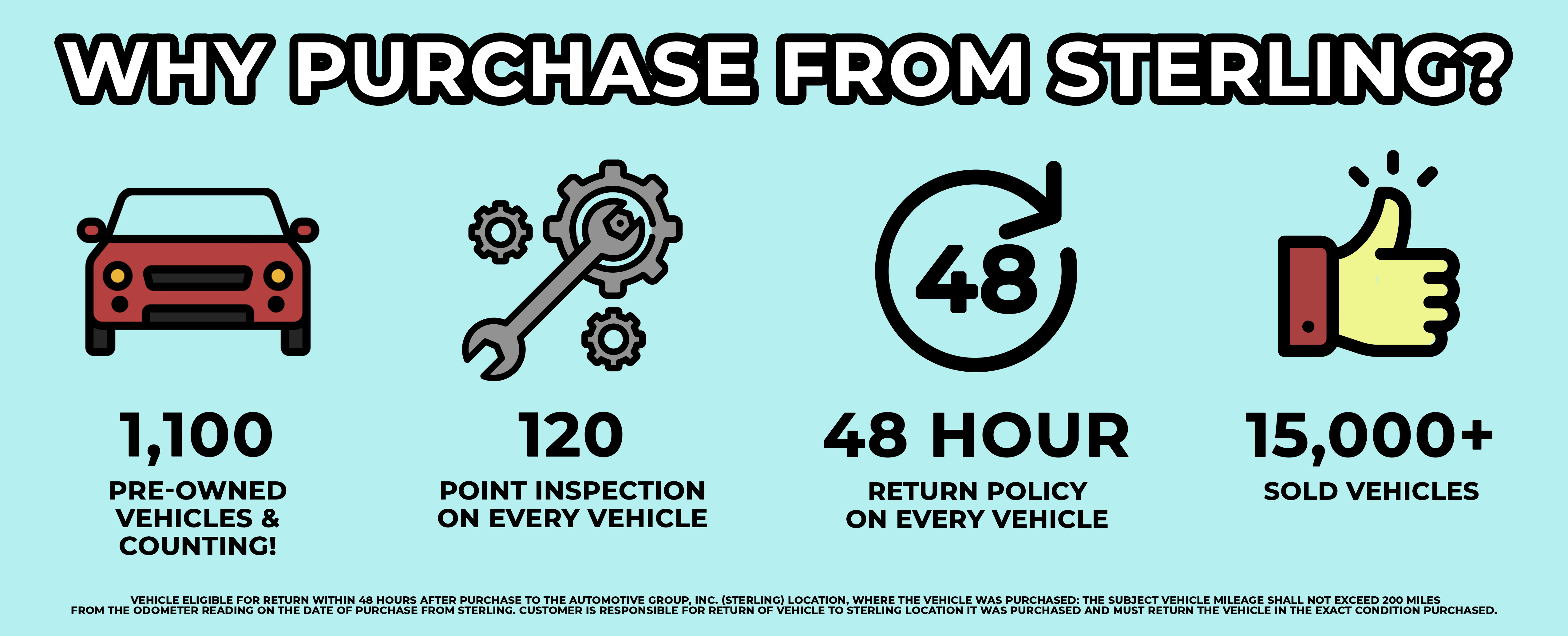 Introducing Sterling Express Checkout Sterling Automotive Group