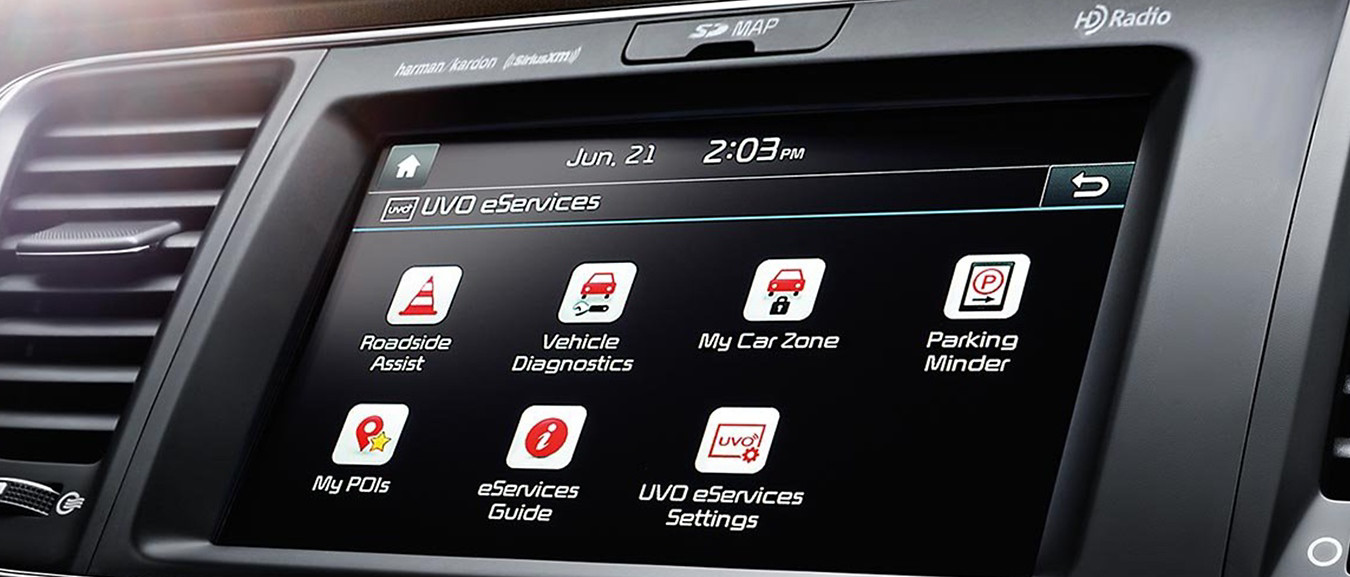 2020 Kia Sedona Technology 