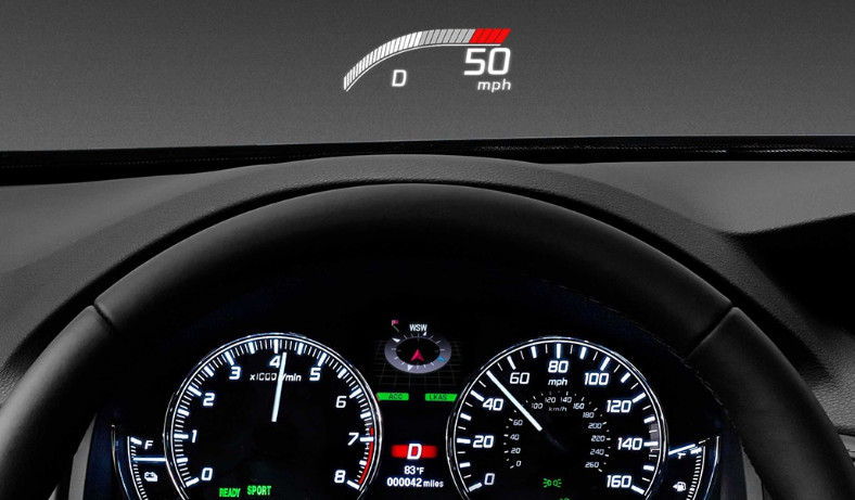 2020 RLX Sport Hybrid Head-Up Display