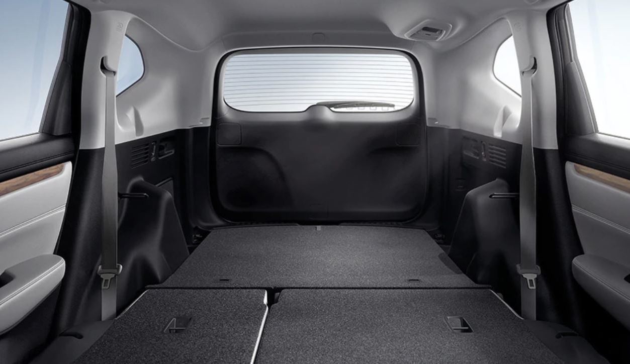 Cargo Room in the 2020 CR-V