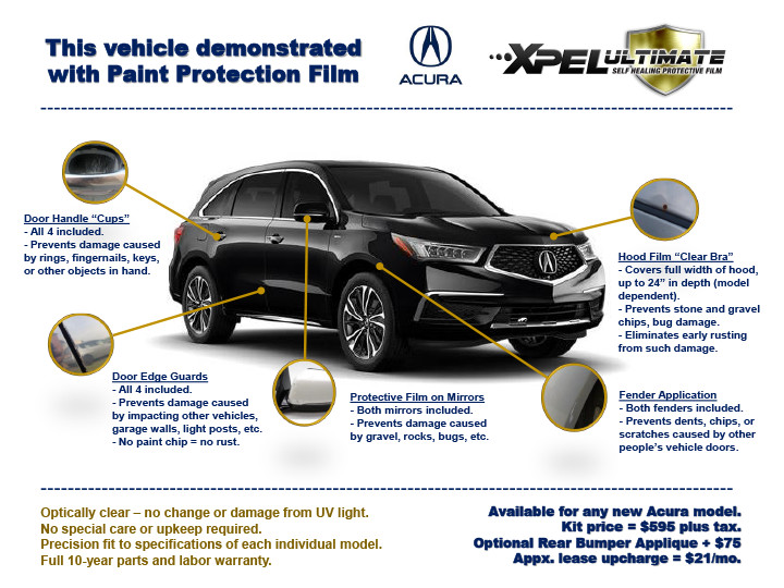 XPEL Ultimate Protective Film Acura of Brookfield