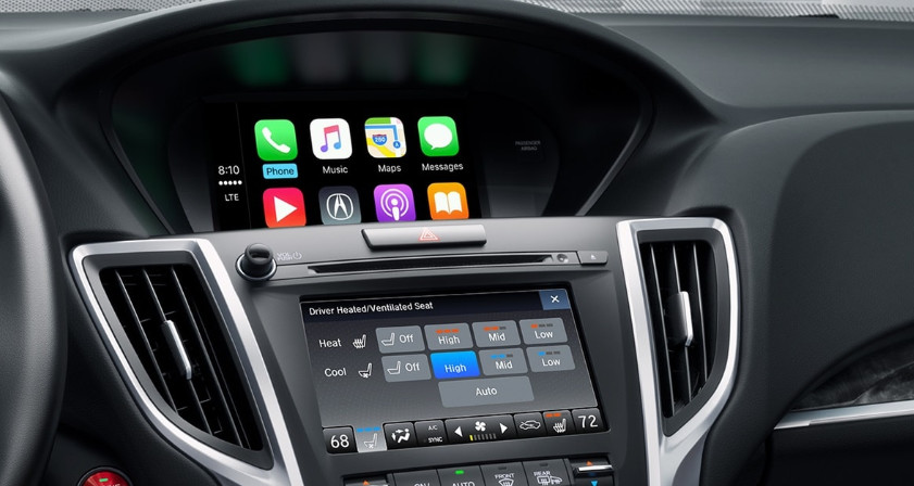 Technology in the 2020 TLX