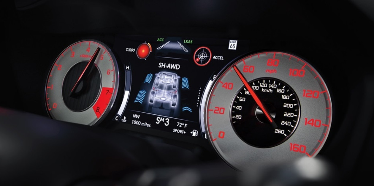 Instrument Cluster in the 2021 Acura RDX
