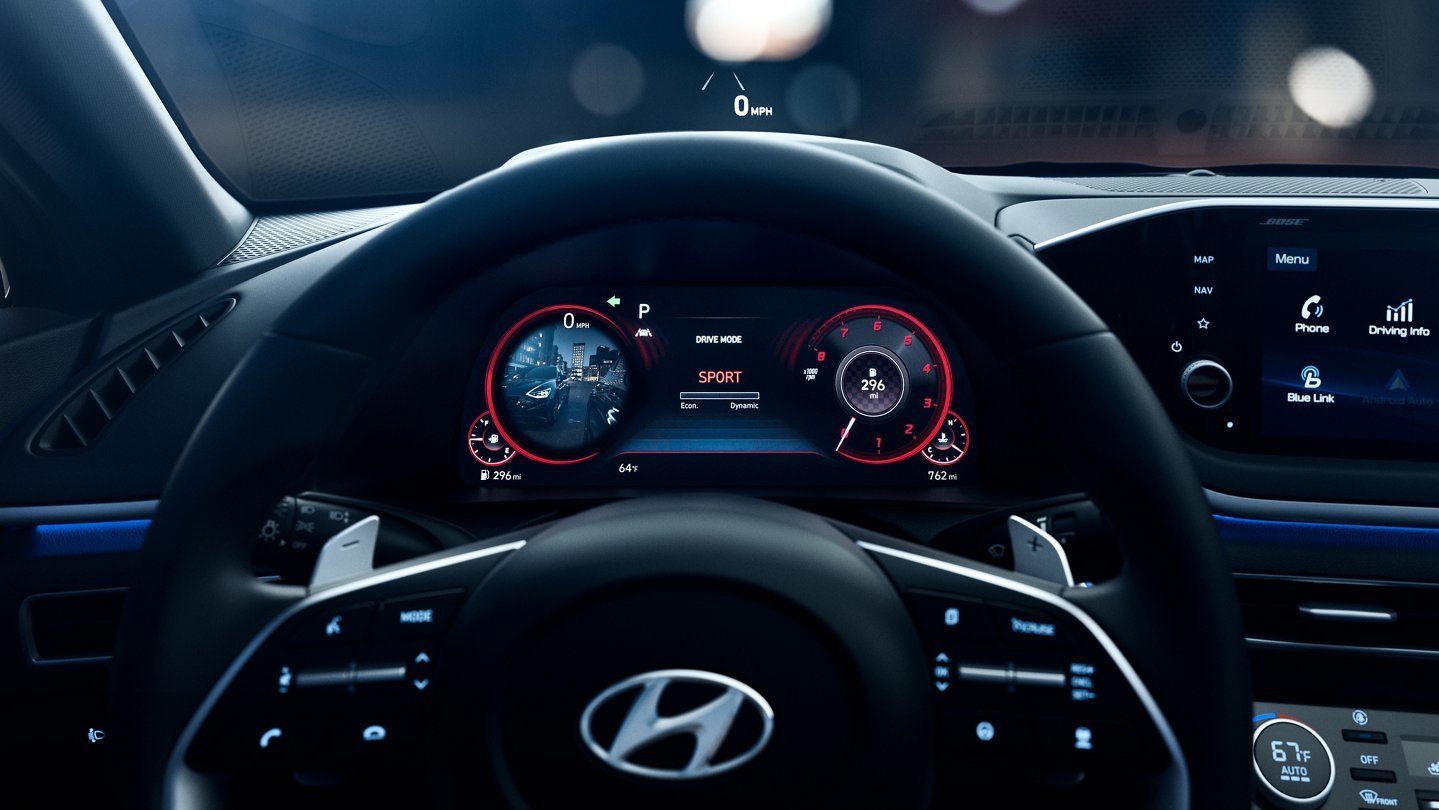 2021 Sonata Dashboard