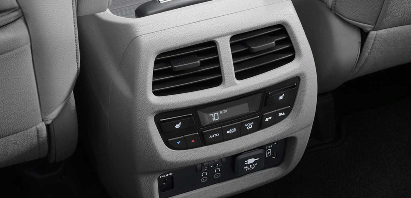 Climate Control in the 2021 Pilot