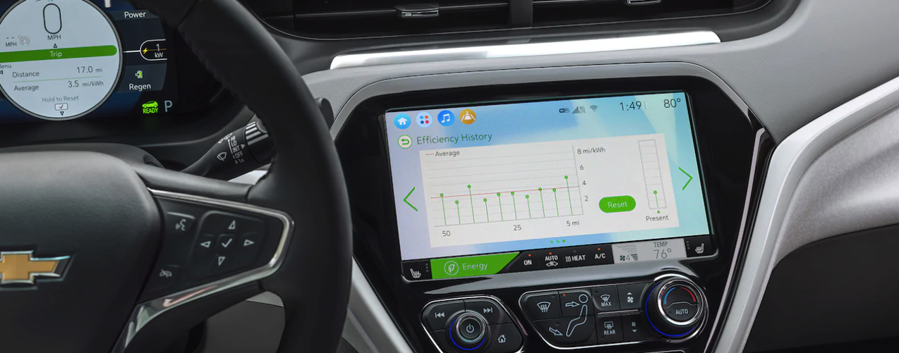 Interior of the 2021 Chevrolet Bolt EV