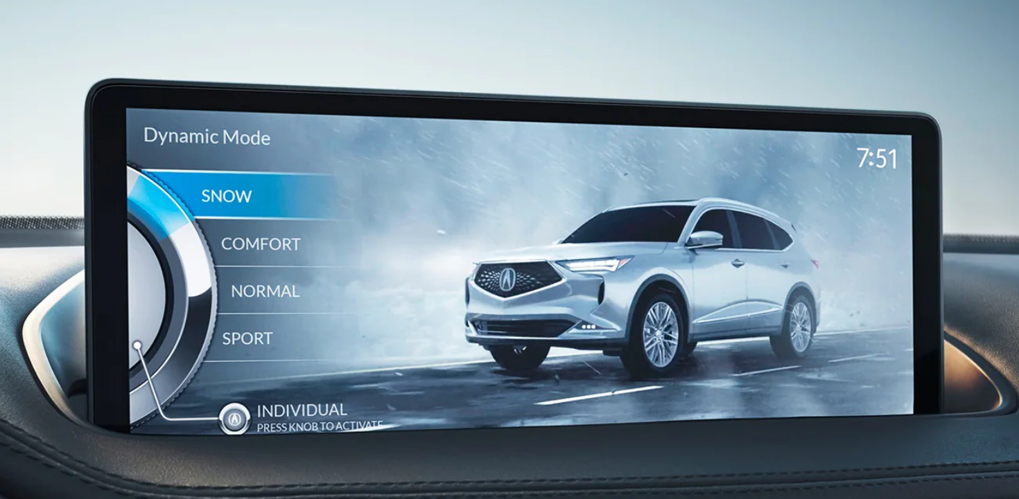 Integrated Dynamics System in the 2022 MDX