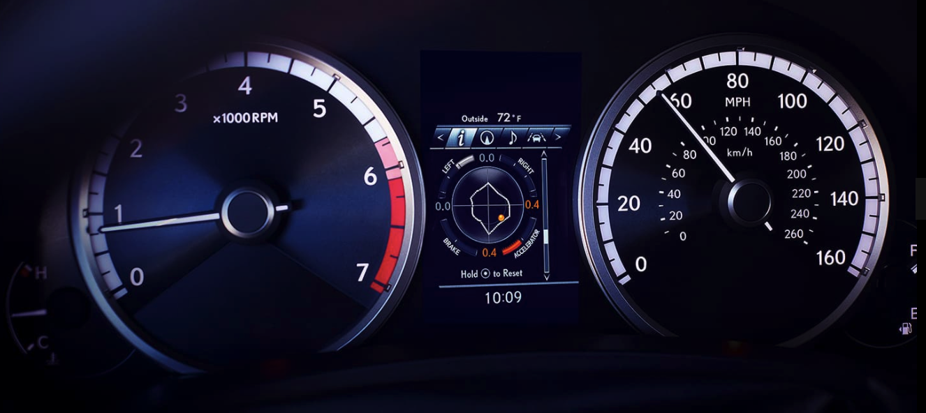 What Is Lexus Service Connect