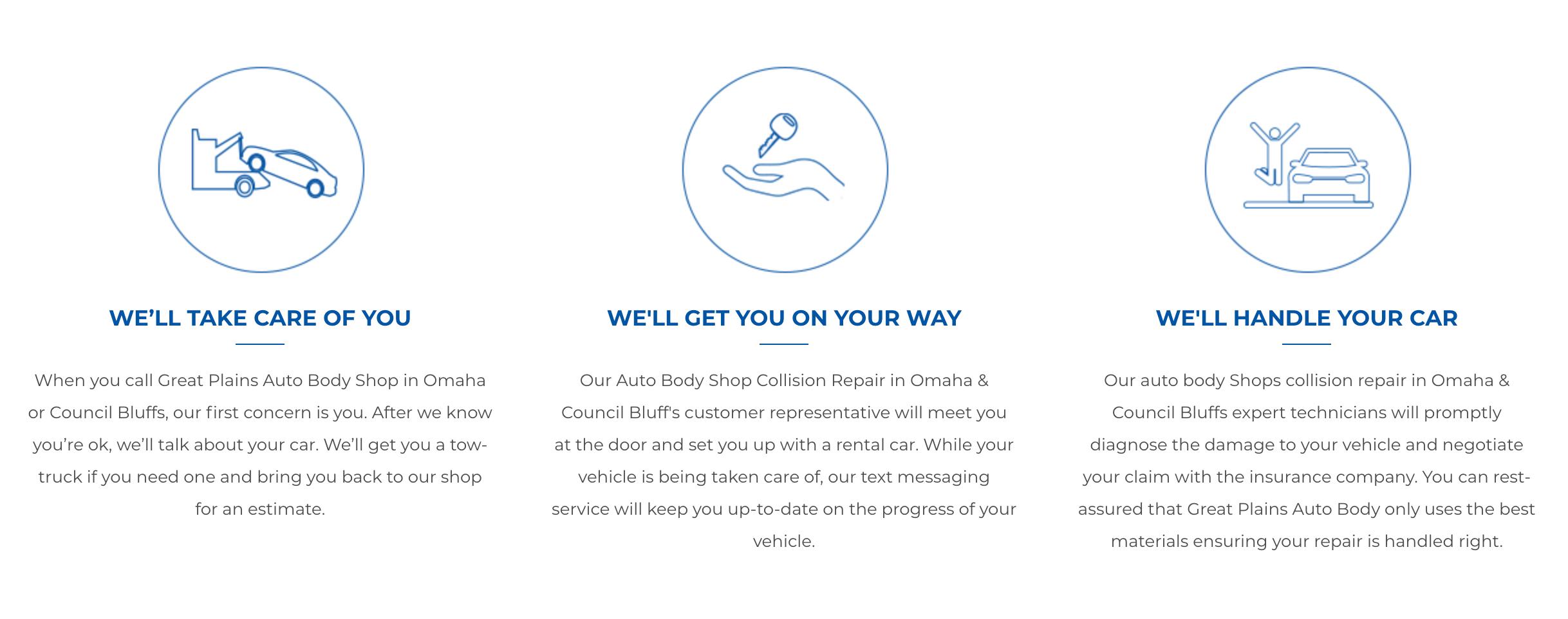 Automotive Body Shop Collision Paint Repair H+H Kia of Omaha