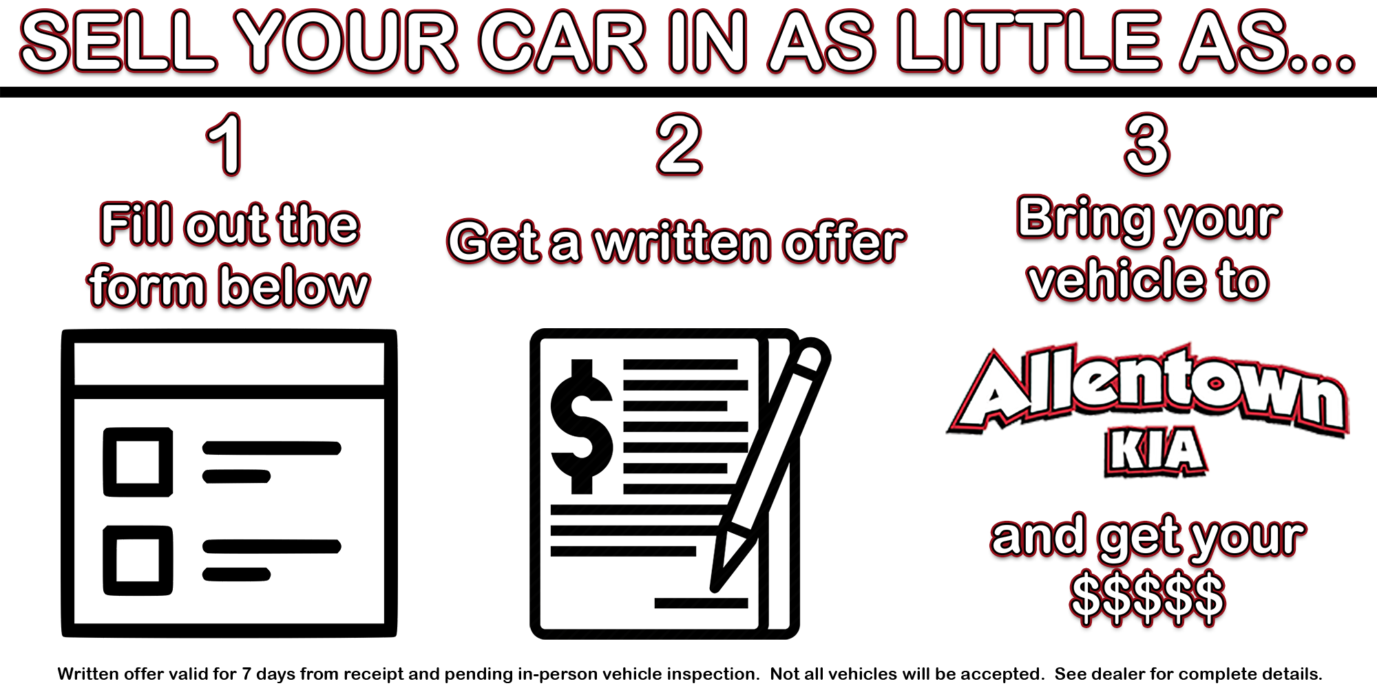 Sell Your Vehicle Now!  Auto Dealership in Allentown, PA