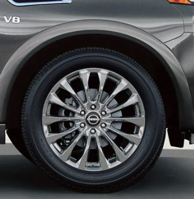 2021 Nissan Armada Wheel Design