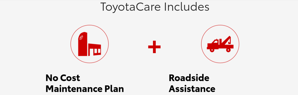 what-does-toyotacare-cover