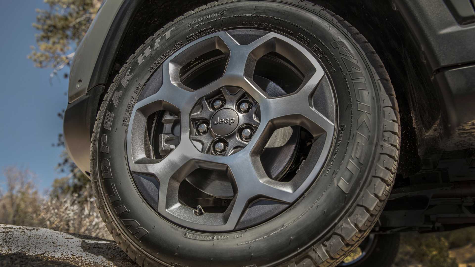 2022 Compass Wheels