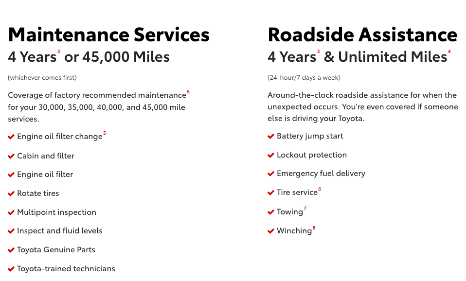ToyotaCare Plus Maita Toyota of Sacramento