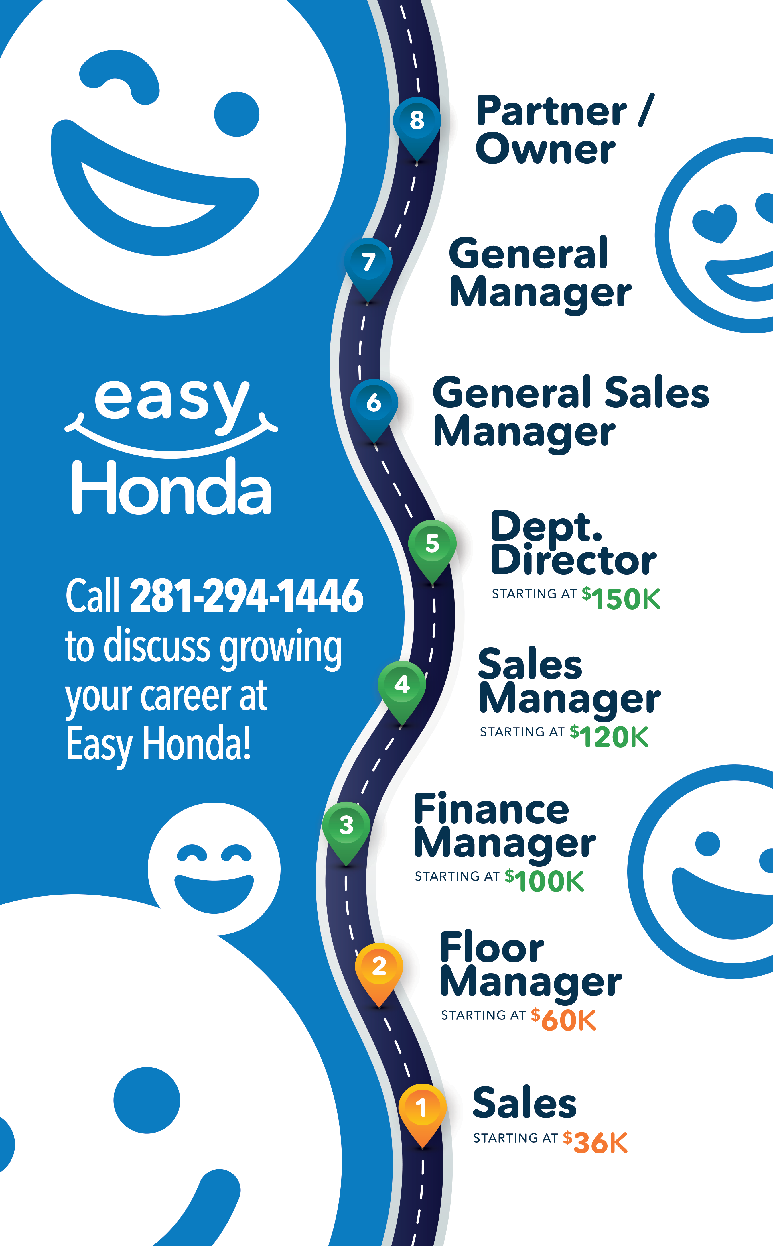 Easy Honda Employee Career Path Easy Honda