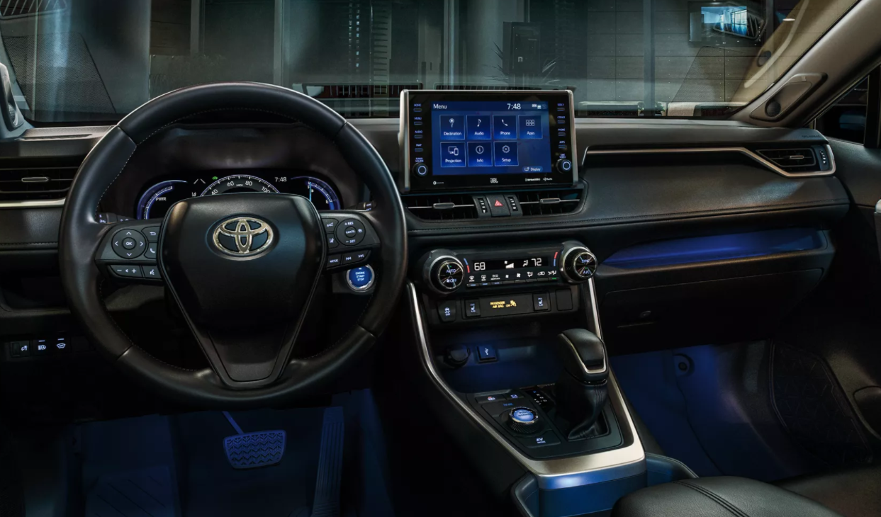 RAV4 Hybrid Technology