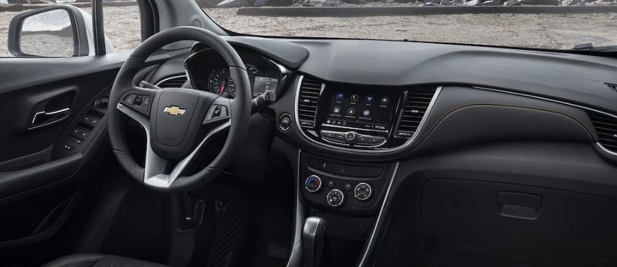 Dashboard of the 2022 Trax
