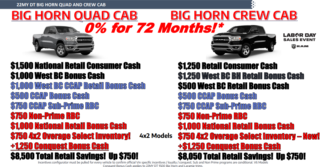 No Payments for 90 Days Stone's Chrysler Dodge Jeep Ram