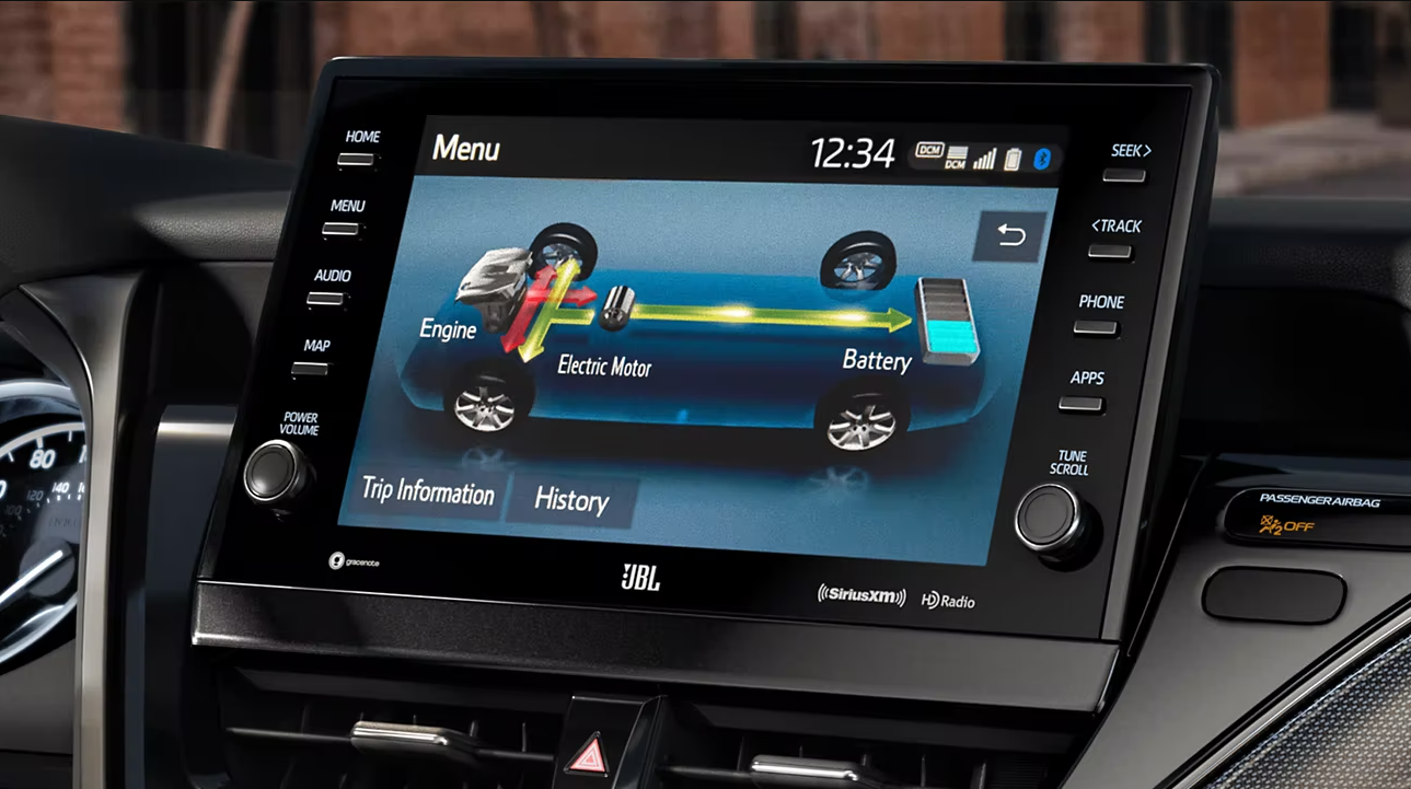 Hybrid Energy Monitor