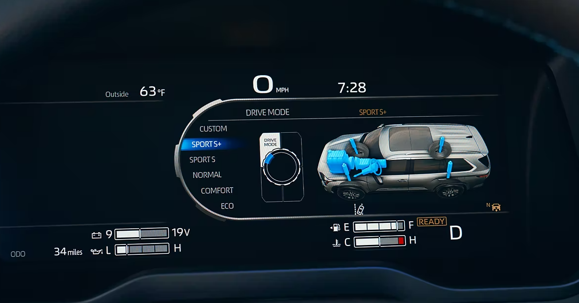 Multi-Information Display