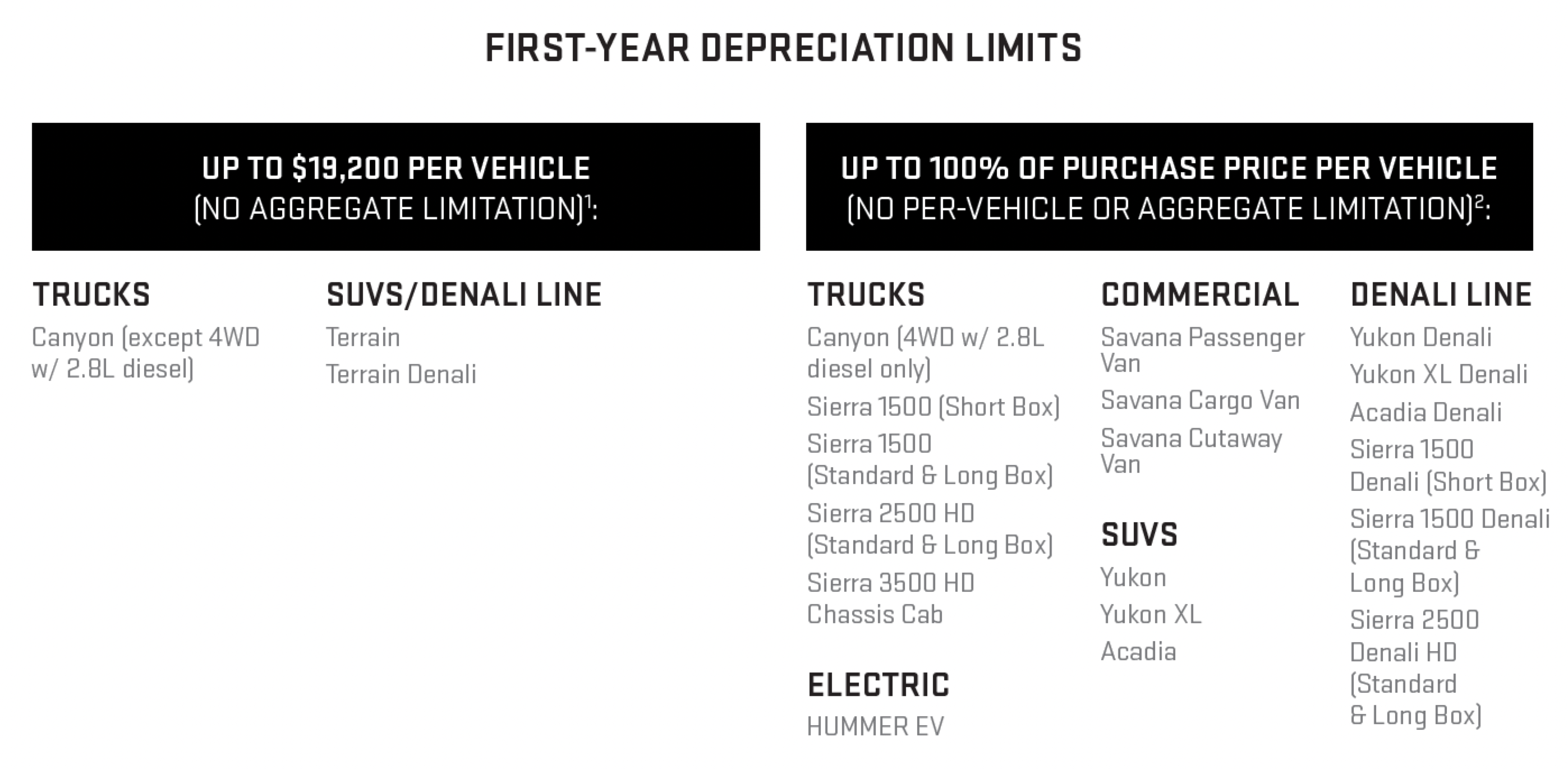 understanding-section-179-deduction-in-the-us