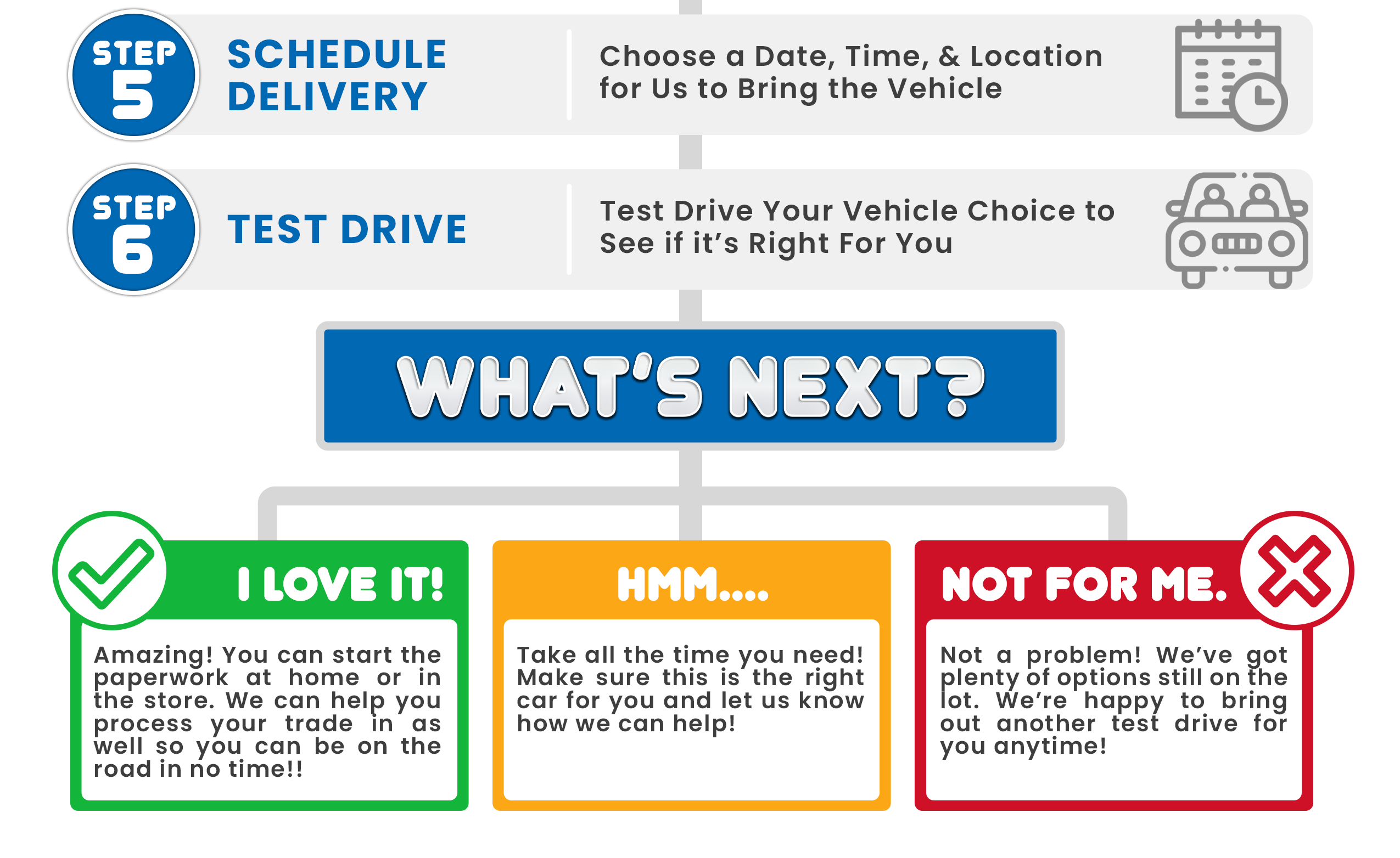 at-home-test-drive-honda-cars-trucks-minivans-suvs-for-sale