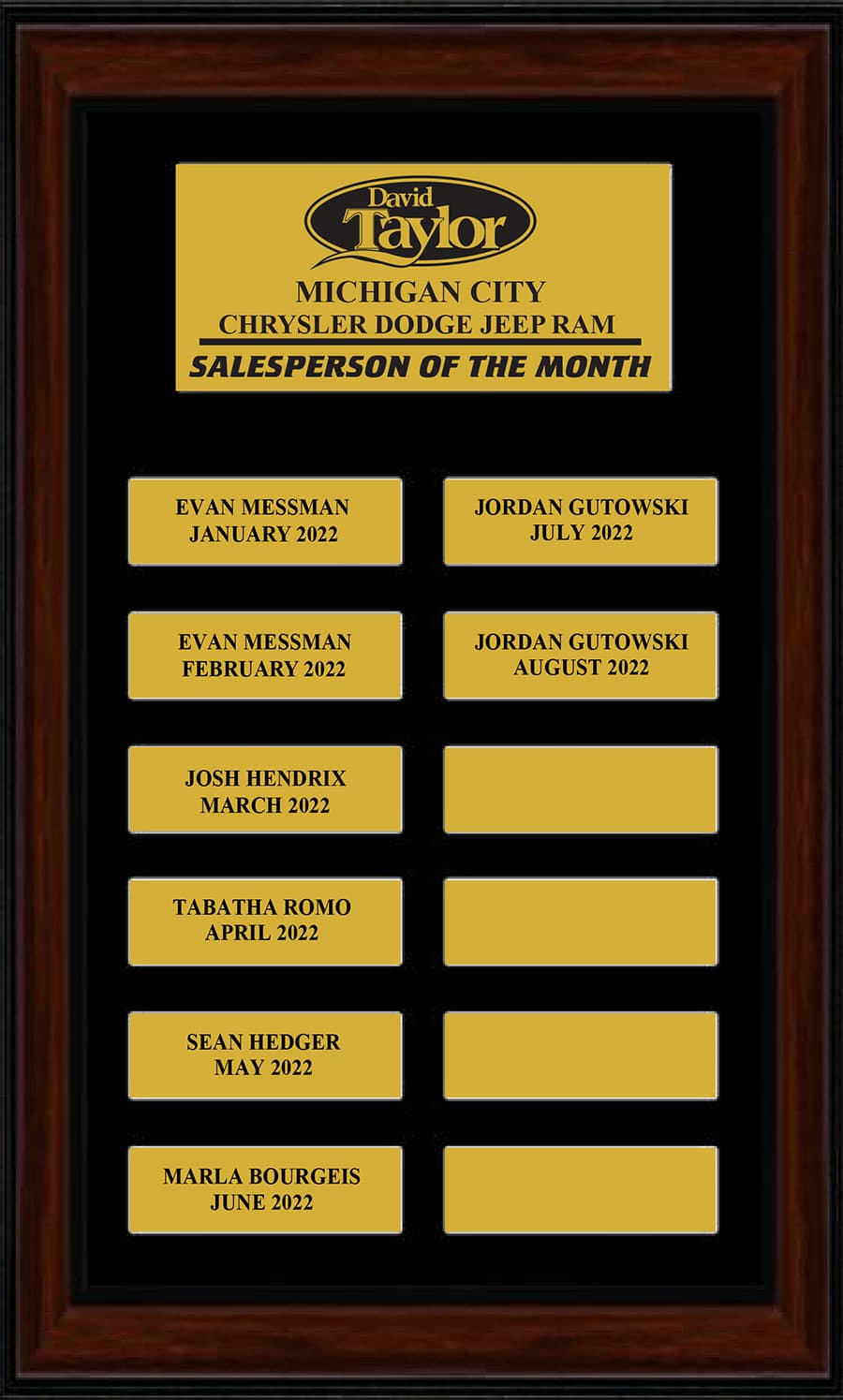 2022-salesperson-of-the-month