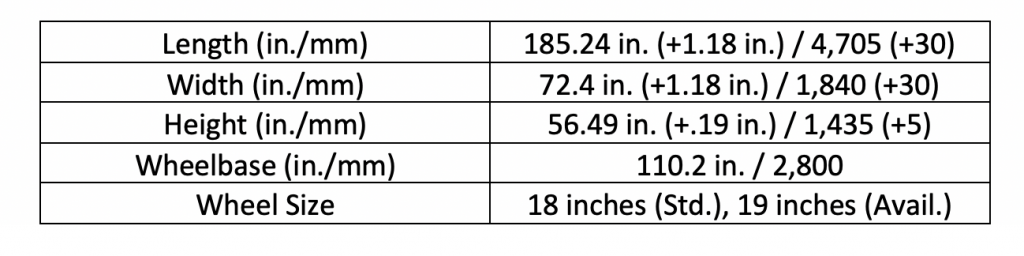 2021 IS Specifications