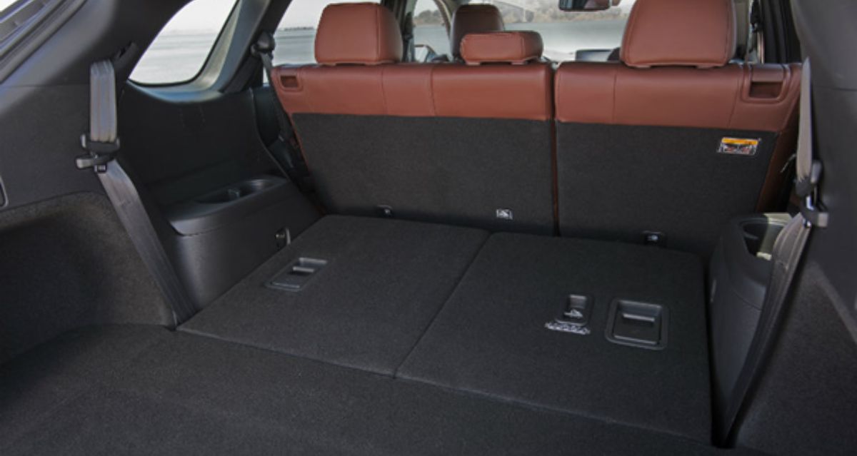 2018 Mazda CX-9 cargo capacity