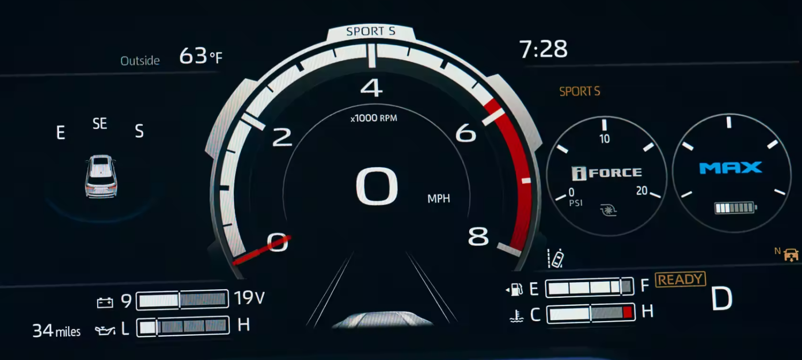 2023 Toyota Sequoia Odometer