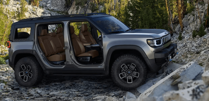 Jeep Renegade Review (2024)