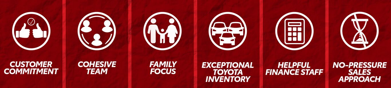 Toyota dealership Grand Junction Colorado #1