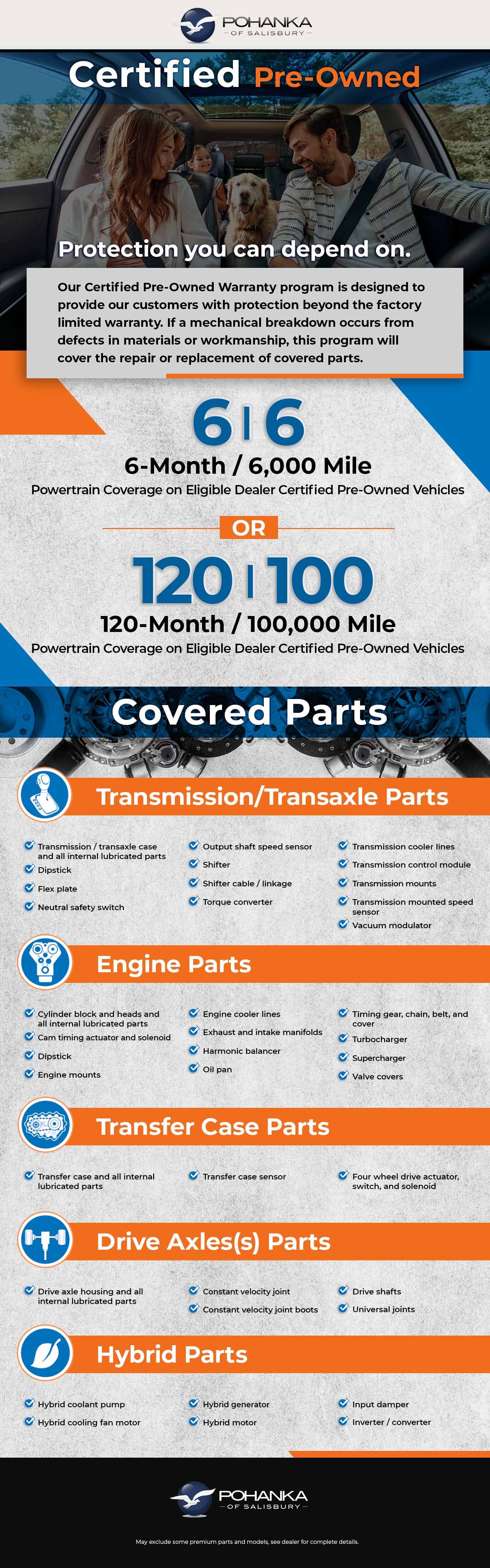 posa lp pohanka certified