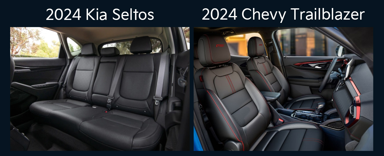 2024 Kia Seltos vs. 2024 Chevrolet Trailblazer