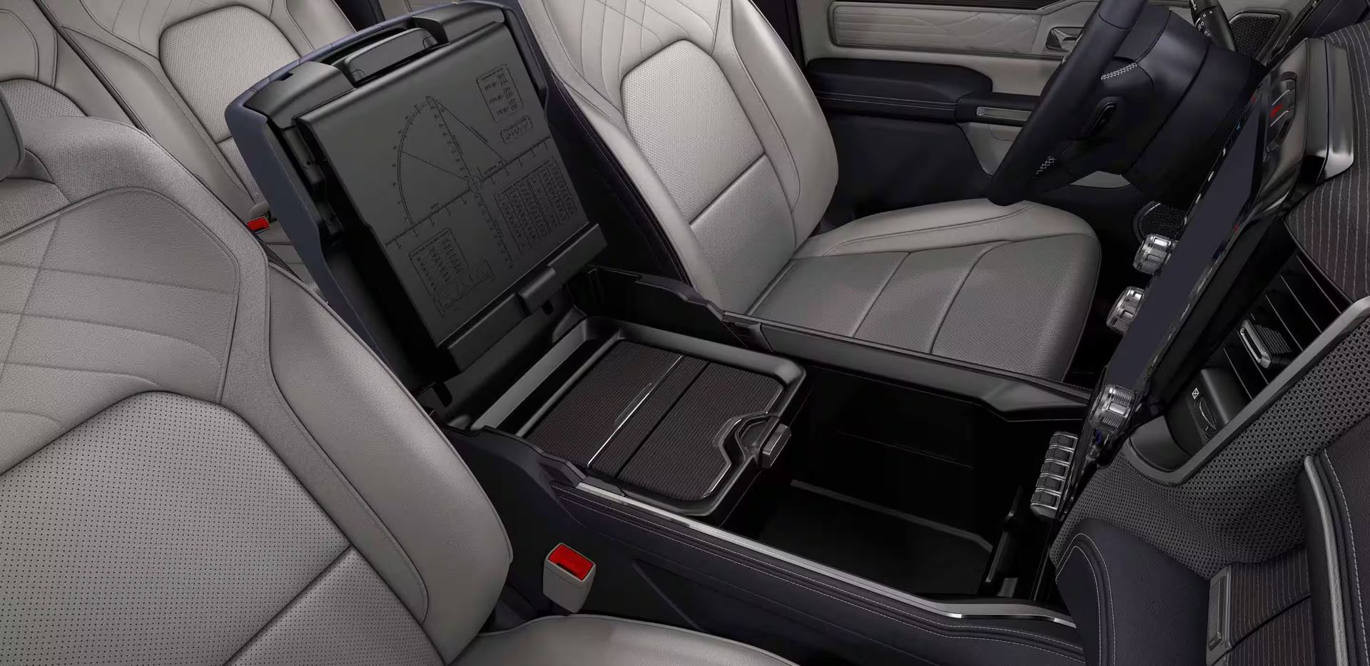 2024 Ram 1500 Center Console