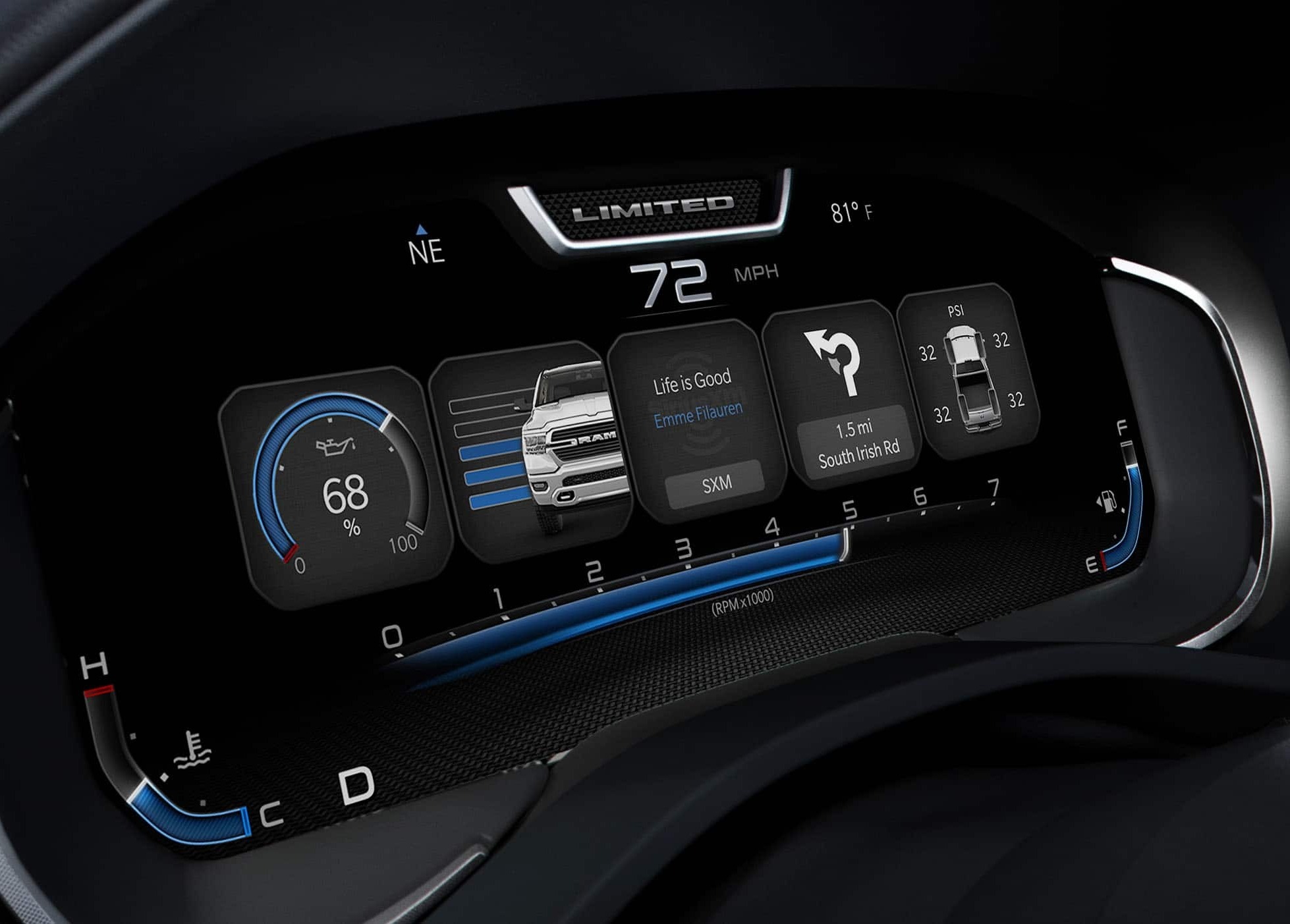 2024 Ram 1500 Instrumentation