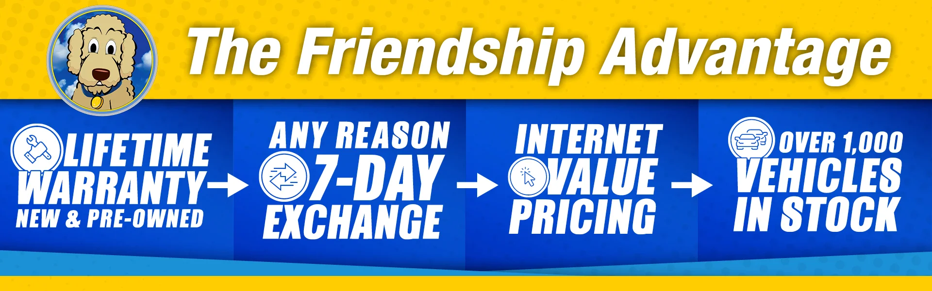 Why Buy From Friendship?
