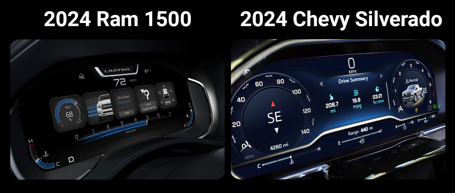 2024 ram 1500  vs. the 2024 chevrolet silverado