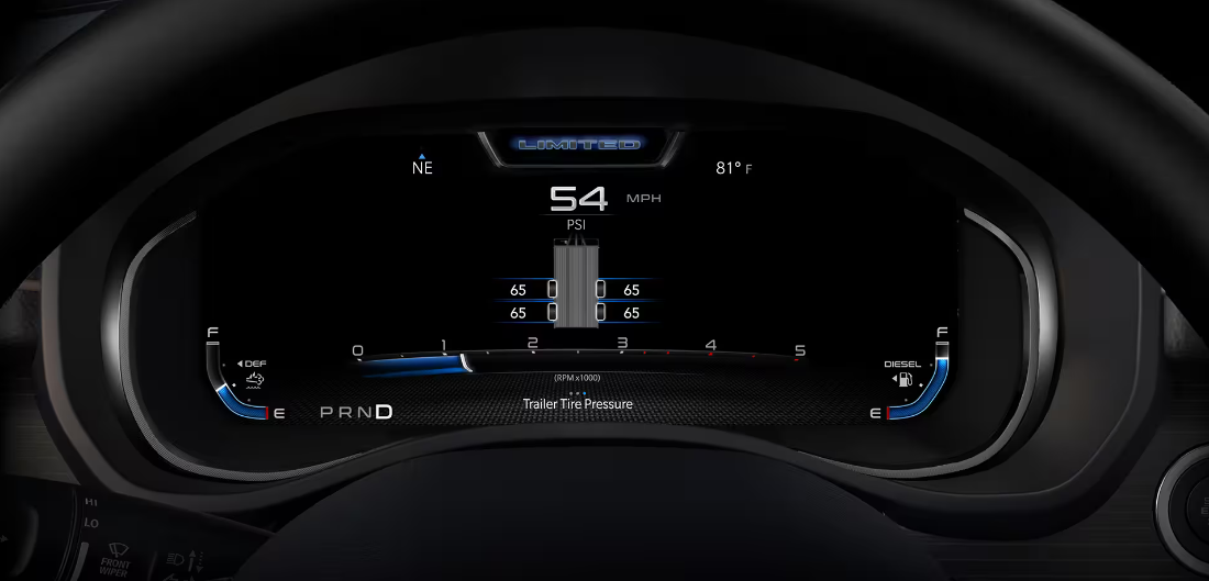 2024 Ram 2500 Digital Instrument Cluster