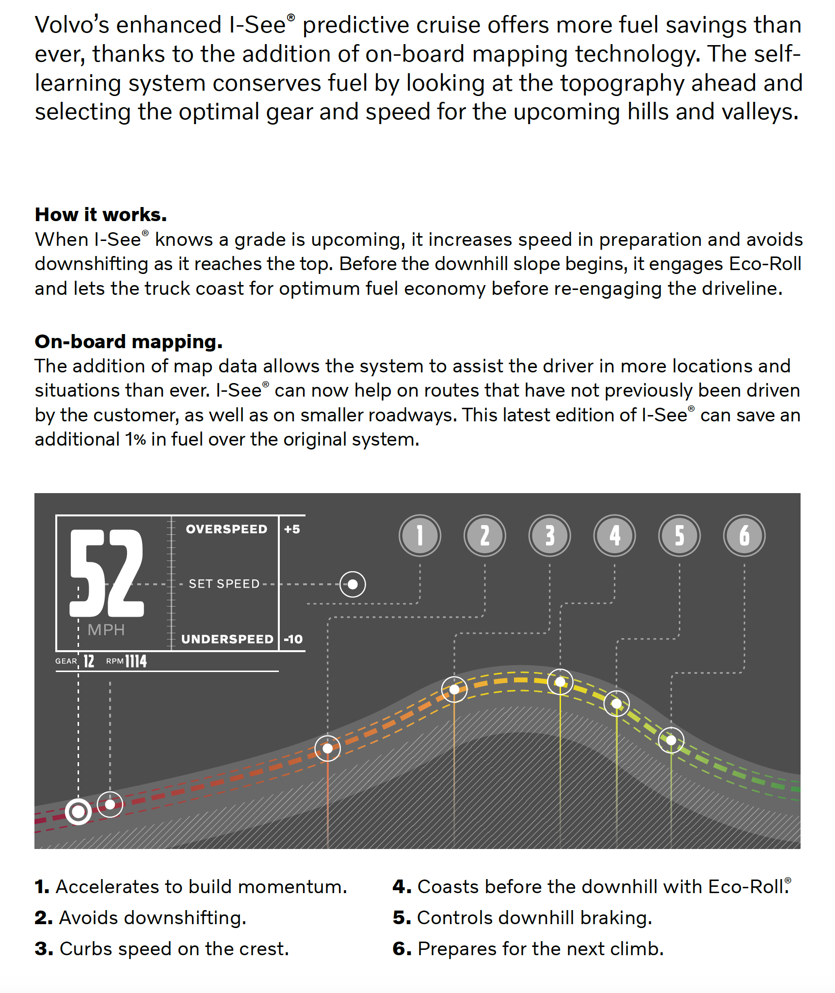 FUEL EFFICIENCY I-SEE® WITH MAPPING